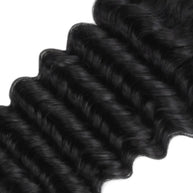 Deep Wave 5x5 Transparent Lace Human Hair Closure Private Label